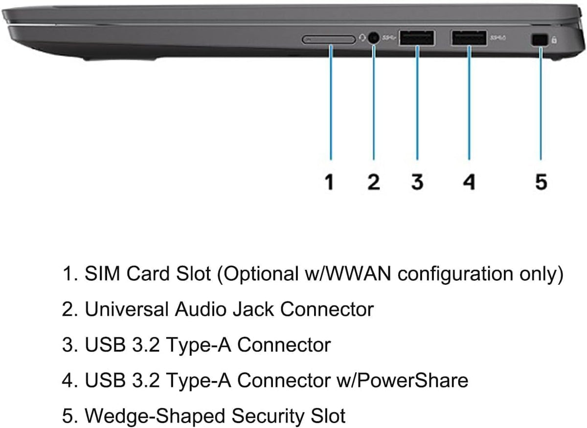 14" FHD Laptop Computer, Intel Core i7, 32GB DDR4 RAM, 512GB SSD, Windows 11 Pro U9945