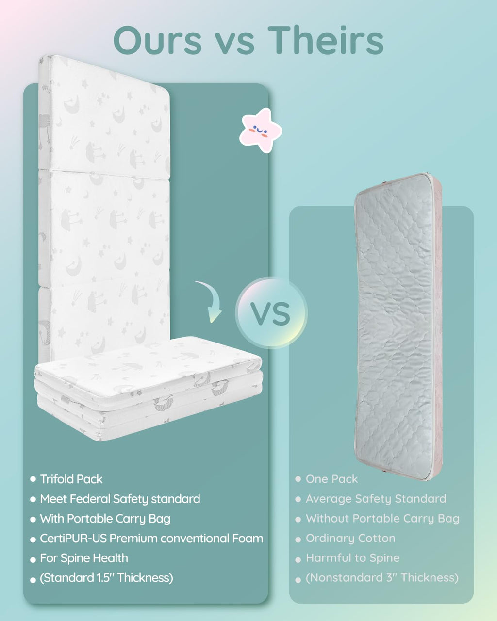 Pack and Play Mattress 38"x26"x1.5" H552