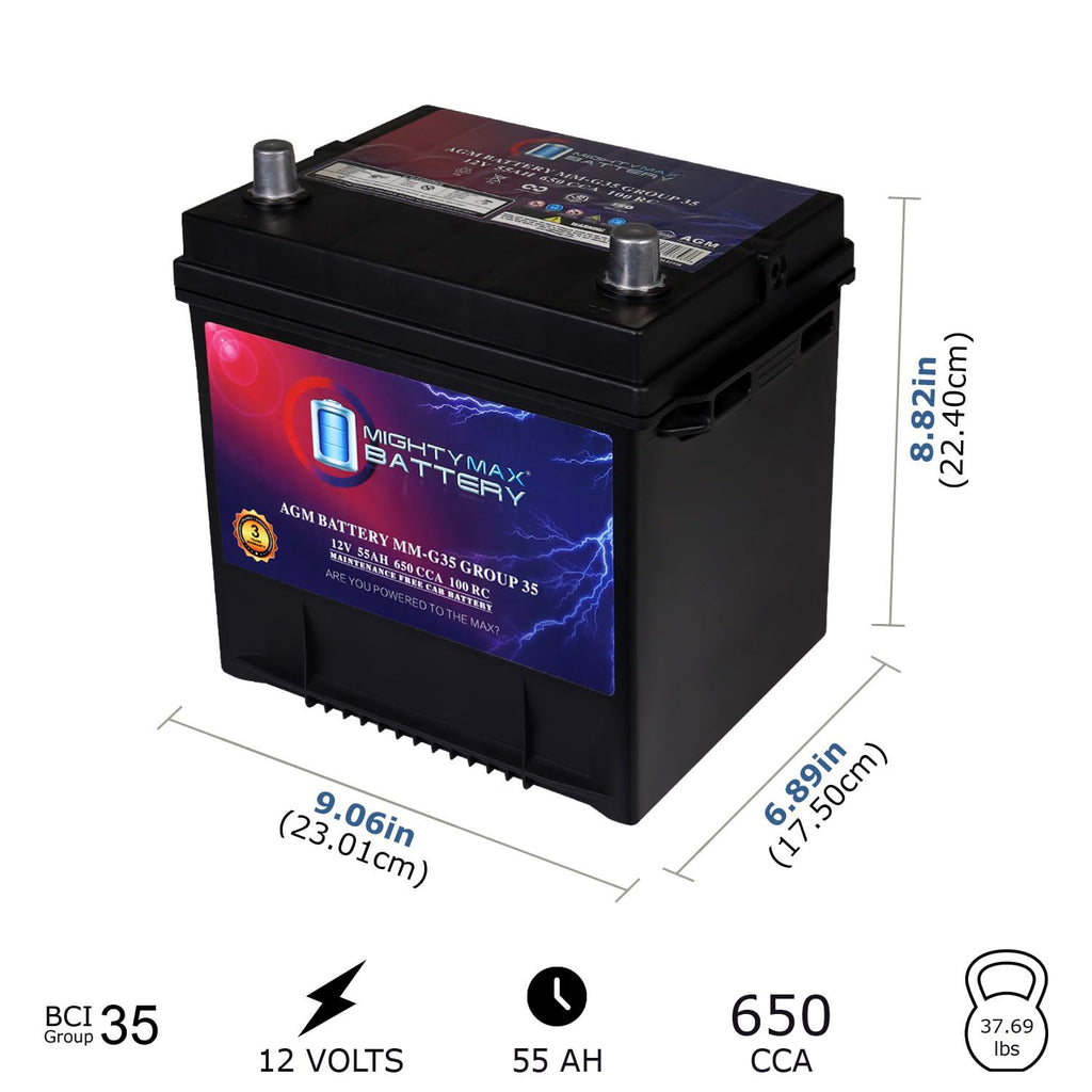 12V 55Ah AGM Replacement Battery T569851