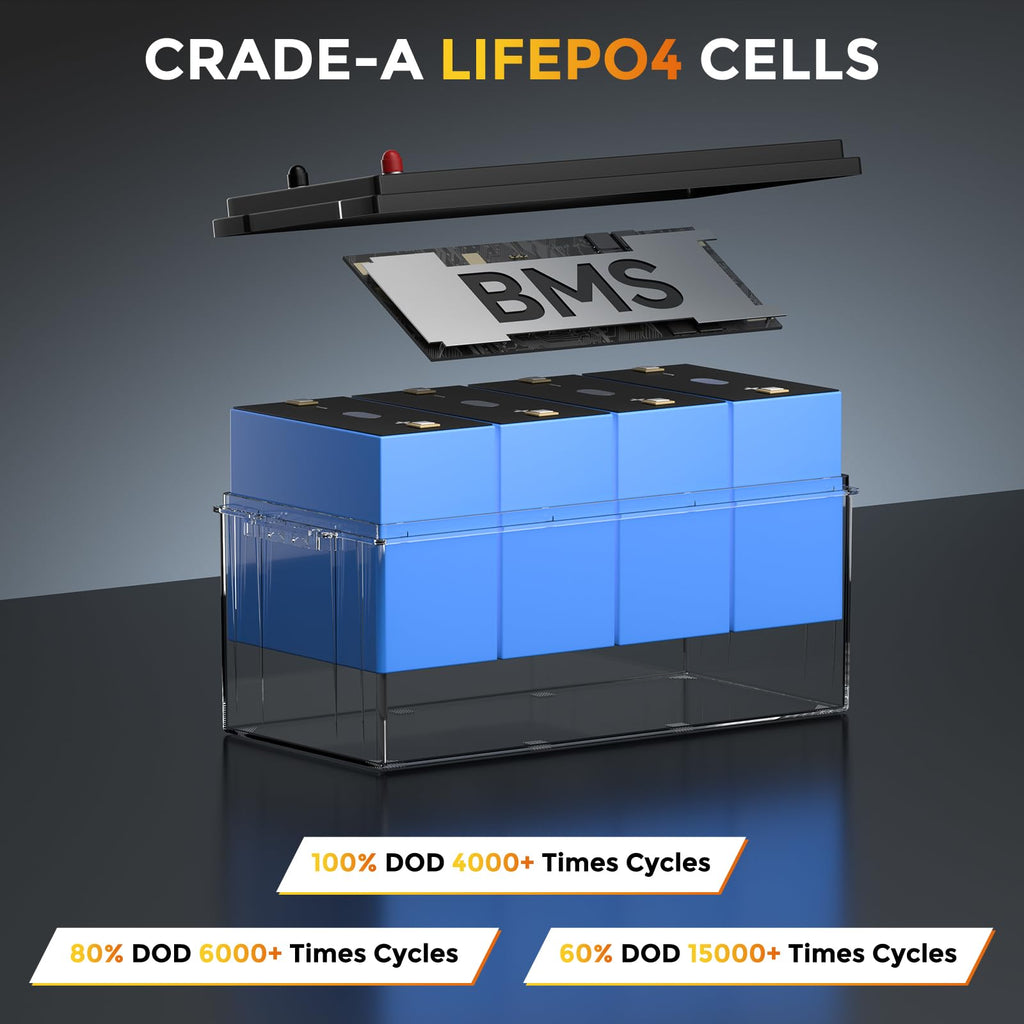 12V 200Ah LiFePO4 Lithium Battery 2 Pack P247602