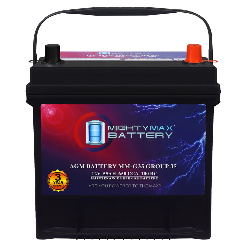 12V 55Ah AGM Replacement Battery T569851