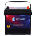 12V 55Ah AGM Replacement Battery T569851
