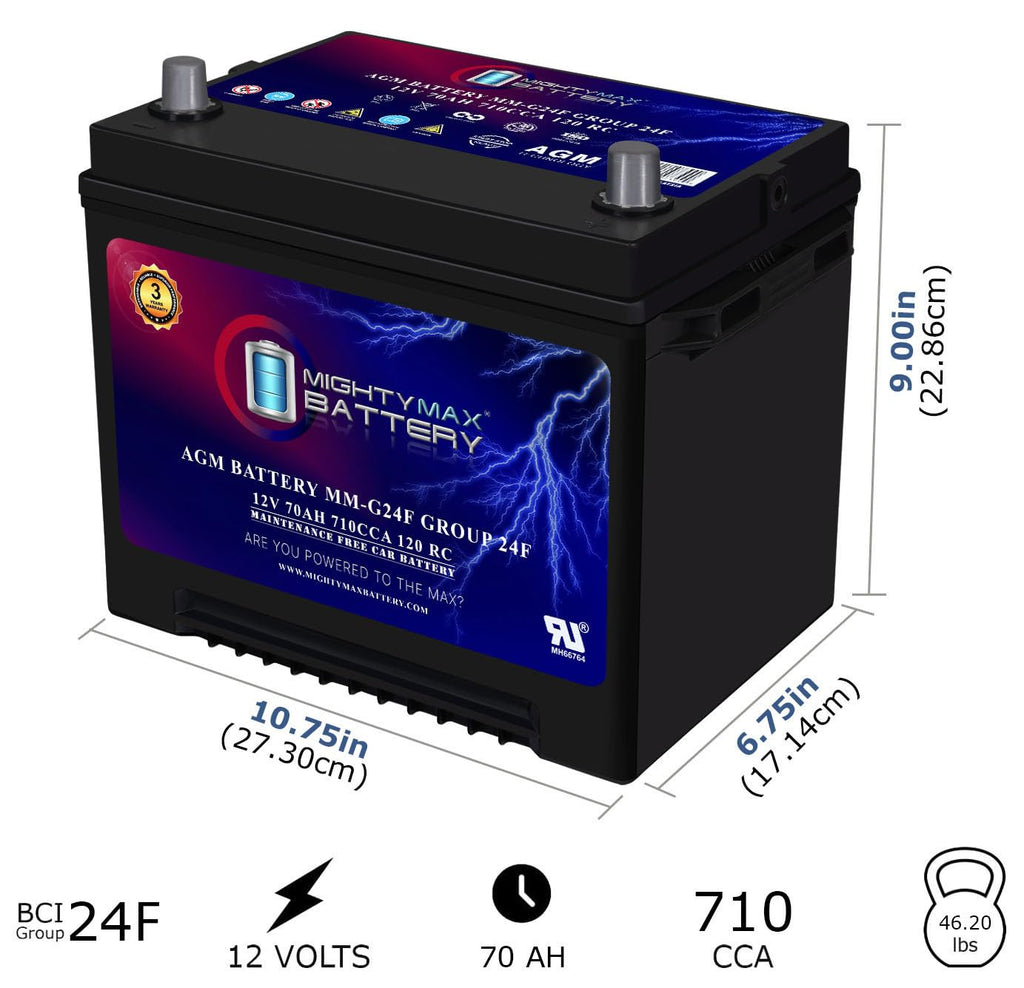 12V 70Ah AGM Replacement Battery S11876