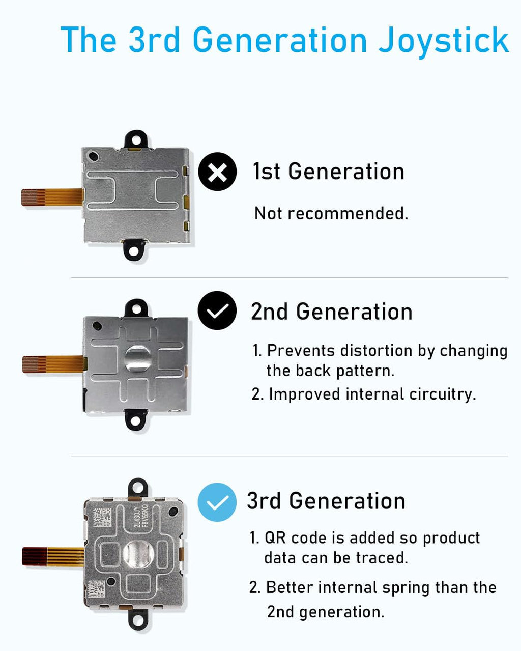 4 Pack Joystick Replacement Kit, Include 4 Joysticks, 4 Thumbstick Grips, T5 Screwdriver, Tweezer, Pry Tool G2956