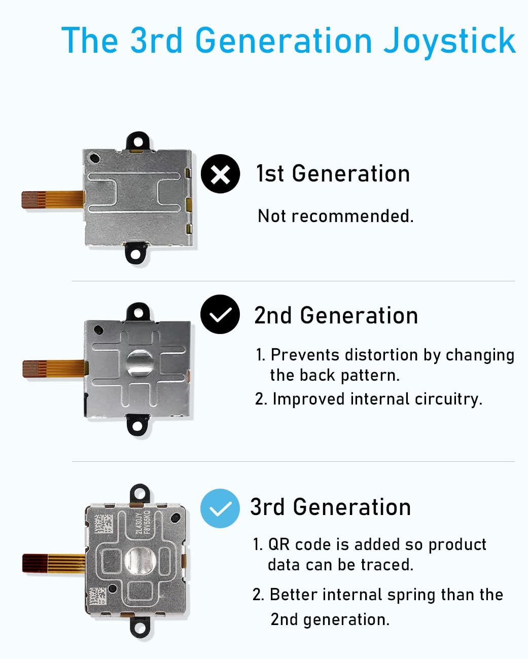 4 Pack Joystick Replacement Kit, Include 4 Joysticks, 4 Thumbstick Grips, T5 Screwdriver, Tweezer, Pry Tool G2956