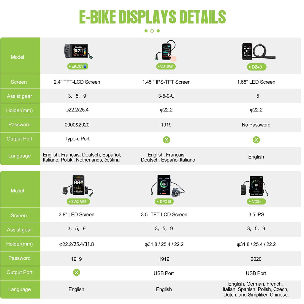 48V 1000W Ebike Conversion Kit E980