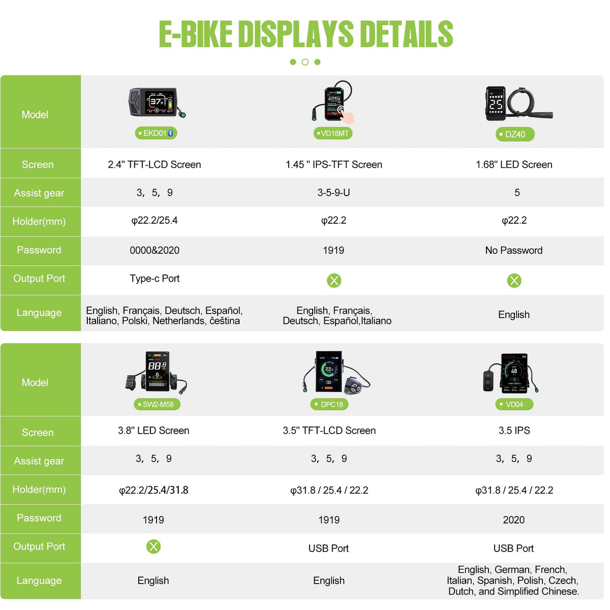 48V 1000W Ebike Conversion Kit E980