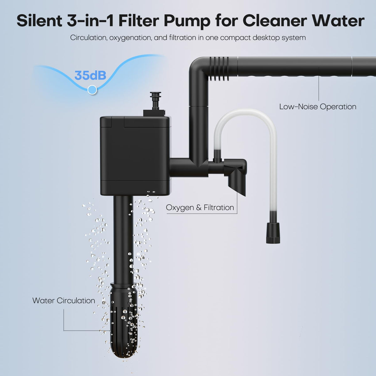 2.5 Gal Self-Cleaning Aquarium Starter Kit F777