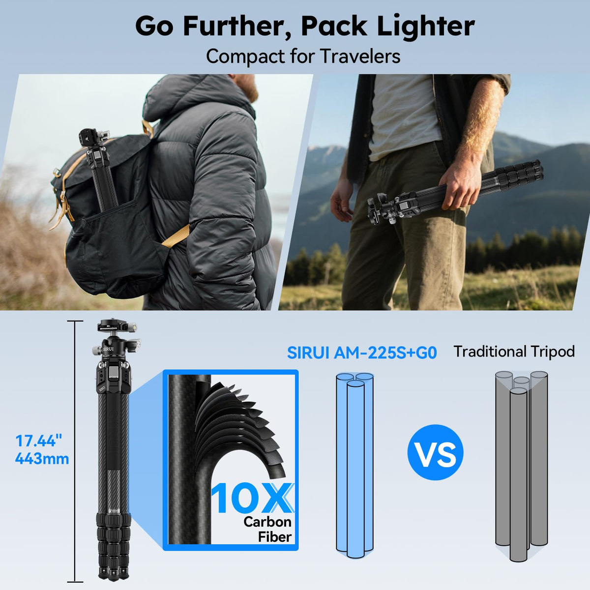 Carbon Fiber Travel Tripod with Quick Release Plate D1524