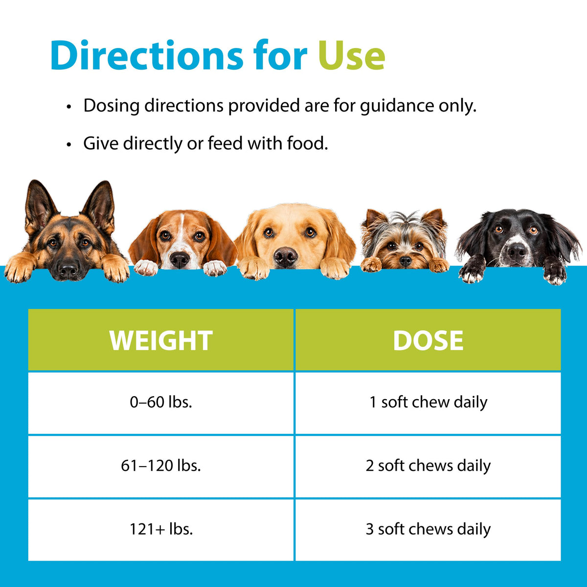 Duralactin Canine Soft Chews 60 Count C997