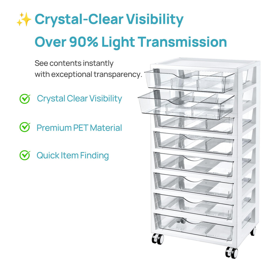 8 Tier Rolling Cart with Drawers I8124