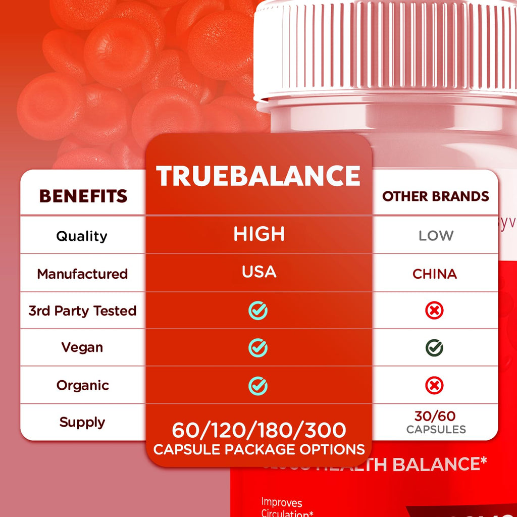 5 Pack 300 Capsules Y478