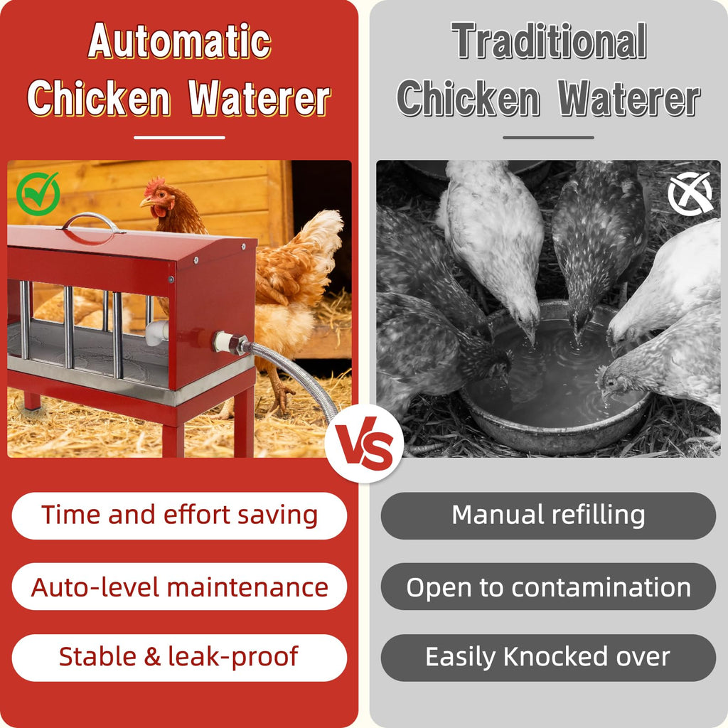 Automatic Chicken Waterer with Detachable Legs H1982