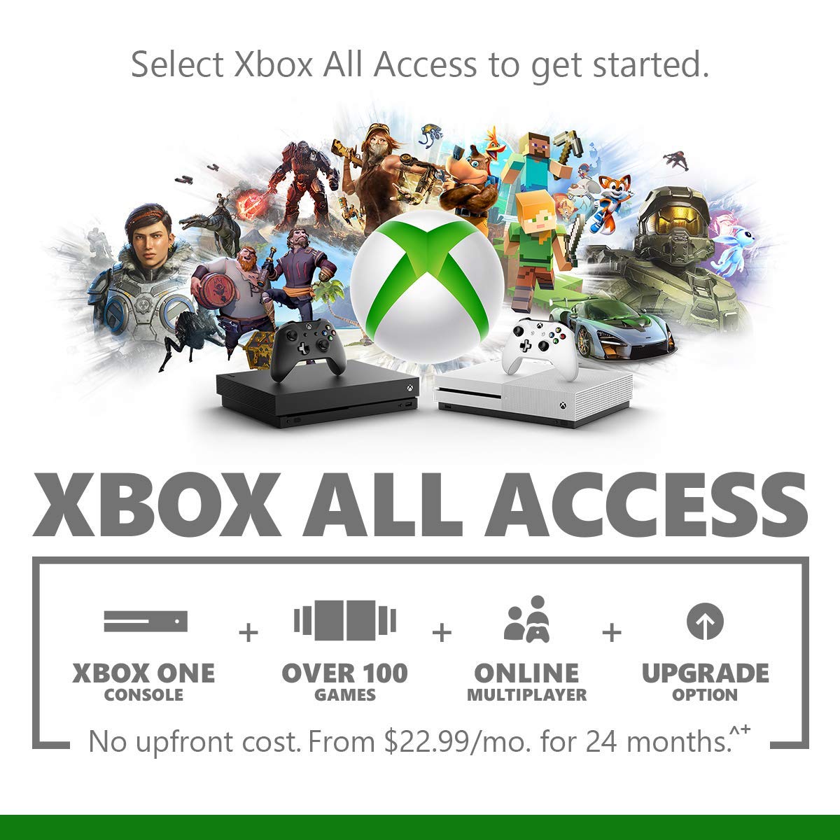 Xbox One S 1TB Console M177717