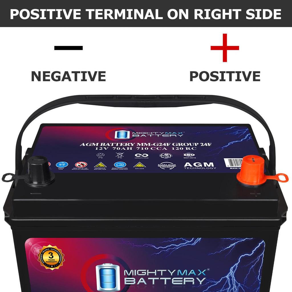 12V 70Ah AGM Replacement Battery S11876