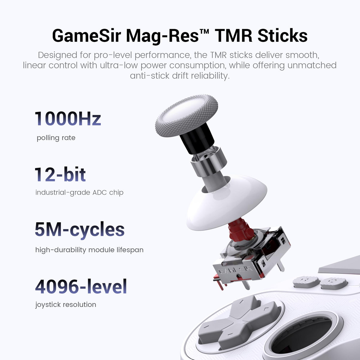 Wired Controller A41795