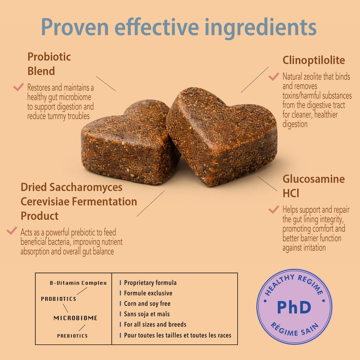 Probiotic Soft Chews for Cats X65143