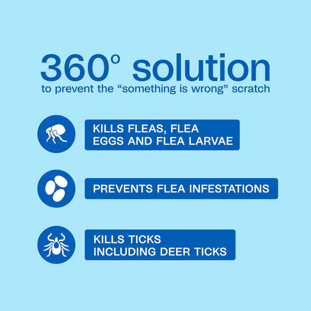 Adjustable Flea & Tick Collar for Cats X74107