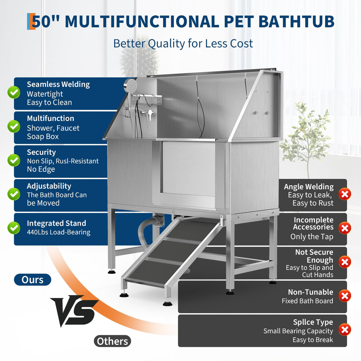 50 Inch Stainless Steel Dog Washing Station with Non-Slip Ramp P5729