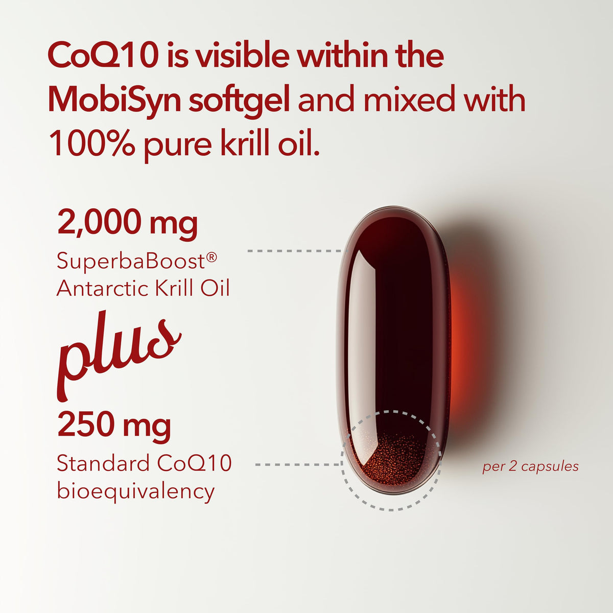 Omega 3 CoQ10 Antarctic Krill Oil 1,000mg 60 Softgels T855