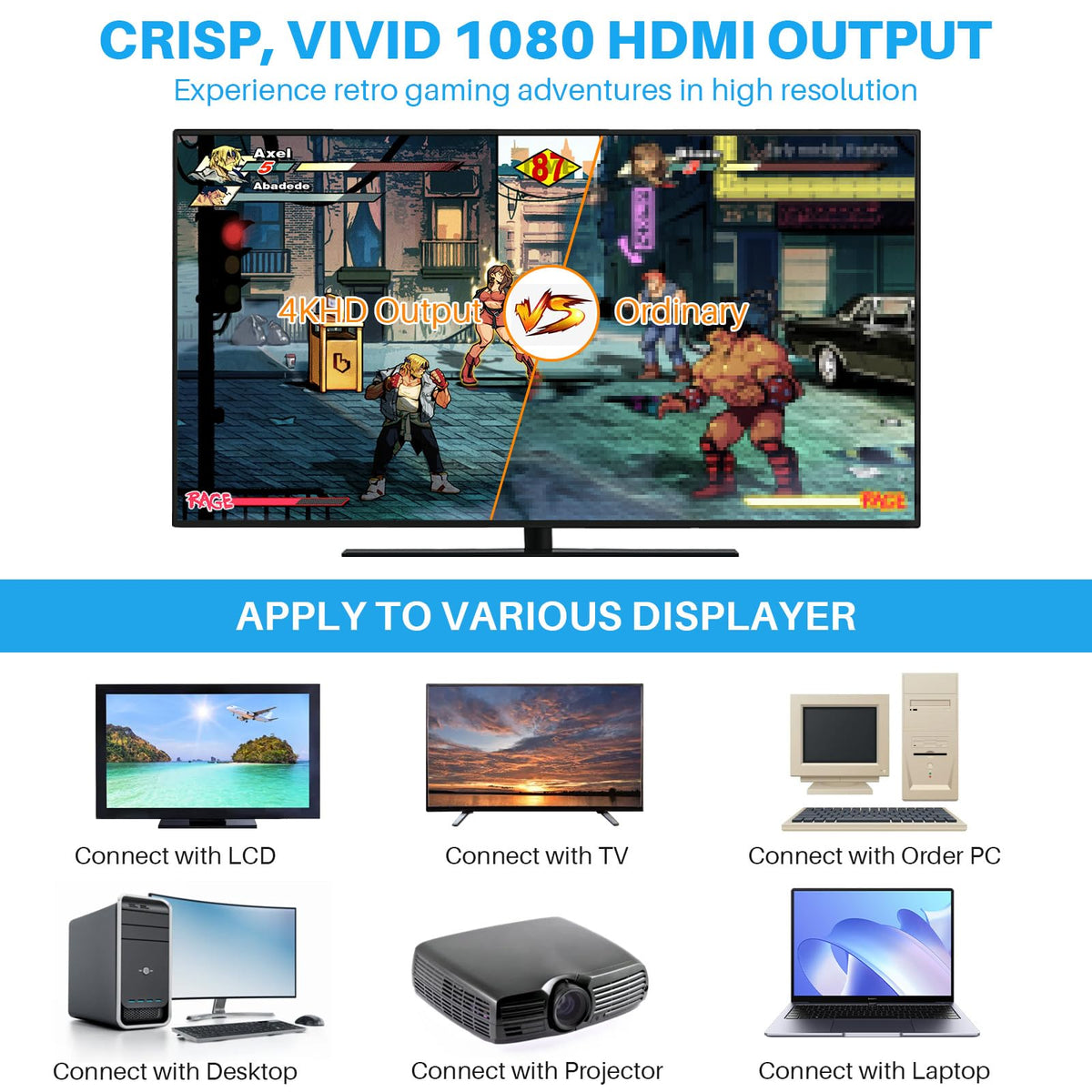 Retro Game Console with 2.4G Dual Controllers Y41093