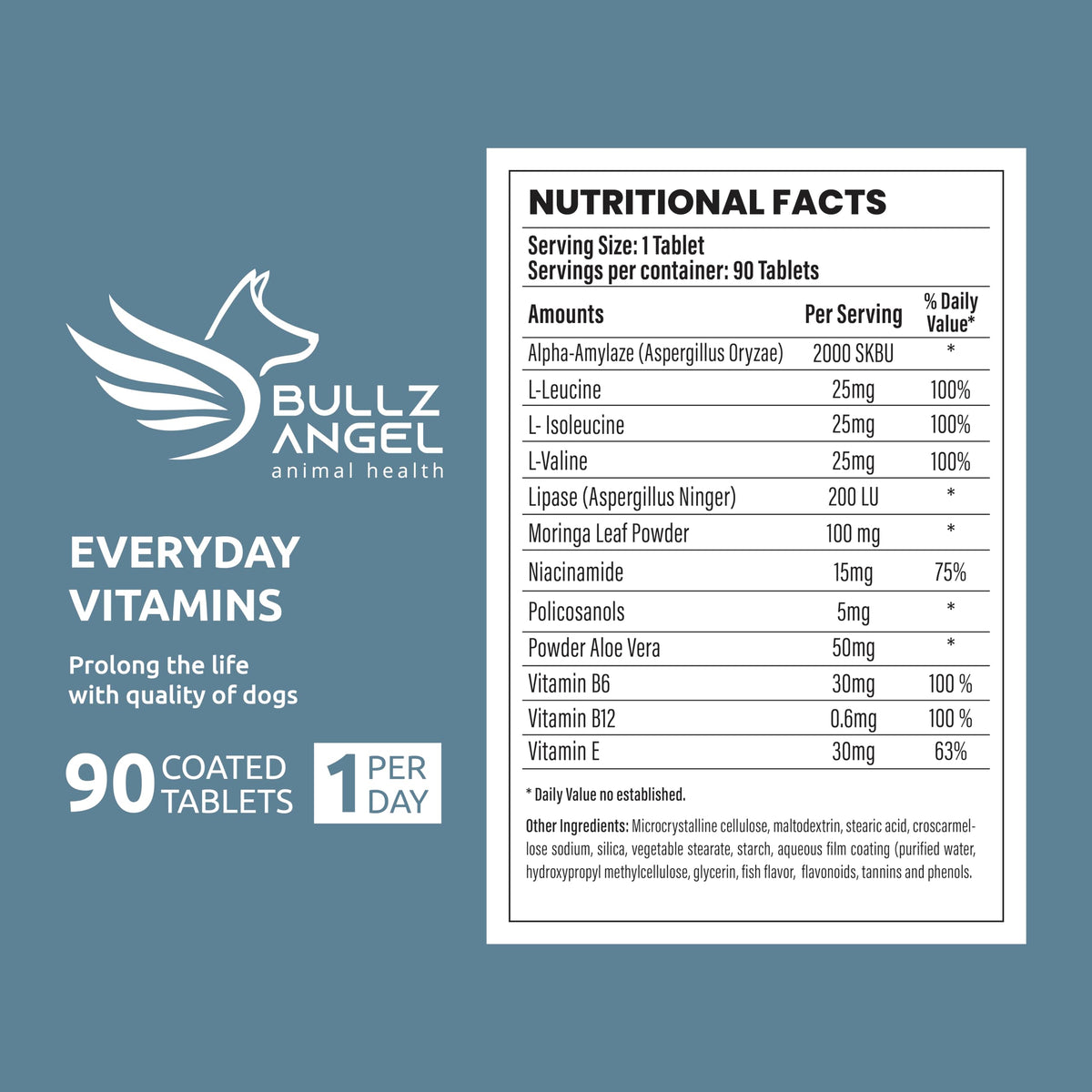Dog Vitamins U3217