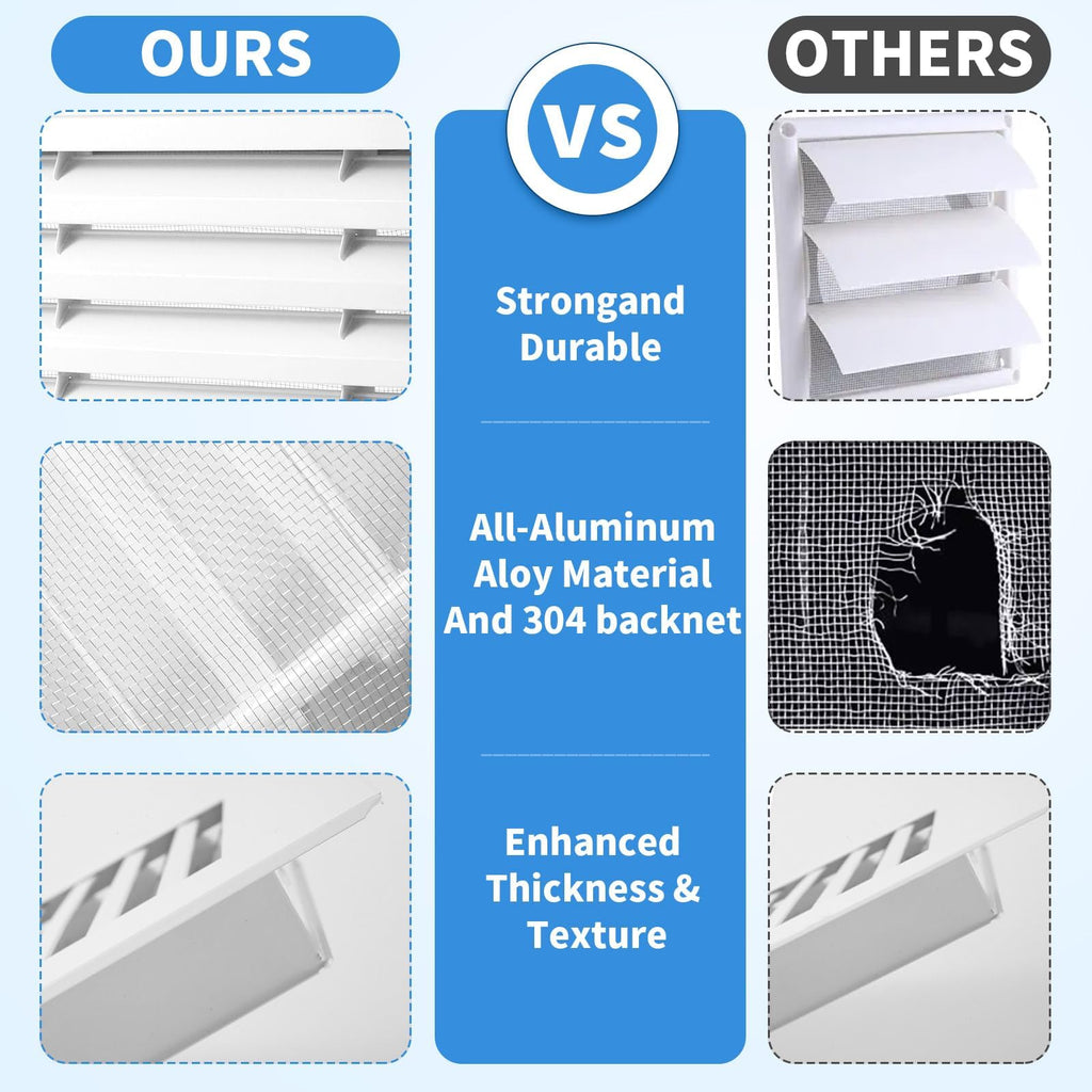 14" x 14" Aluminum Gable Vents with Screen, 2 Pack C75413