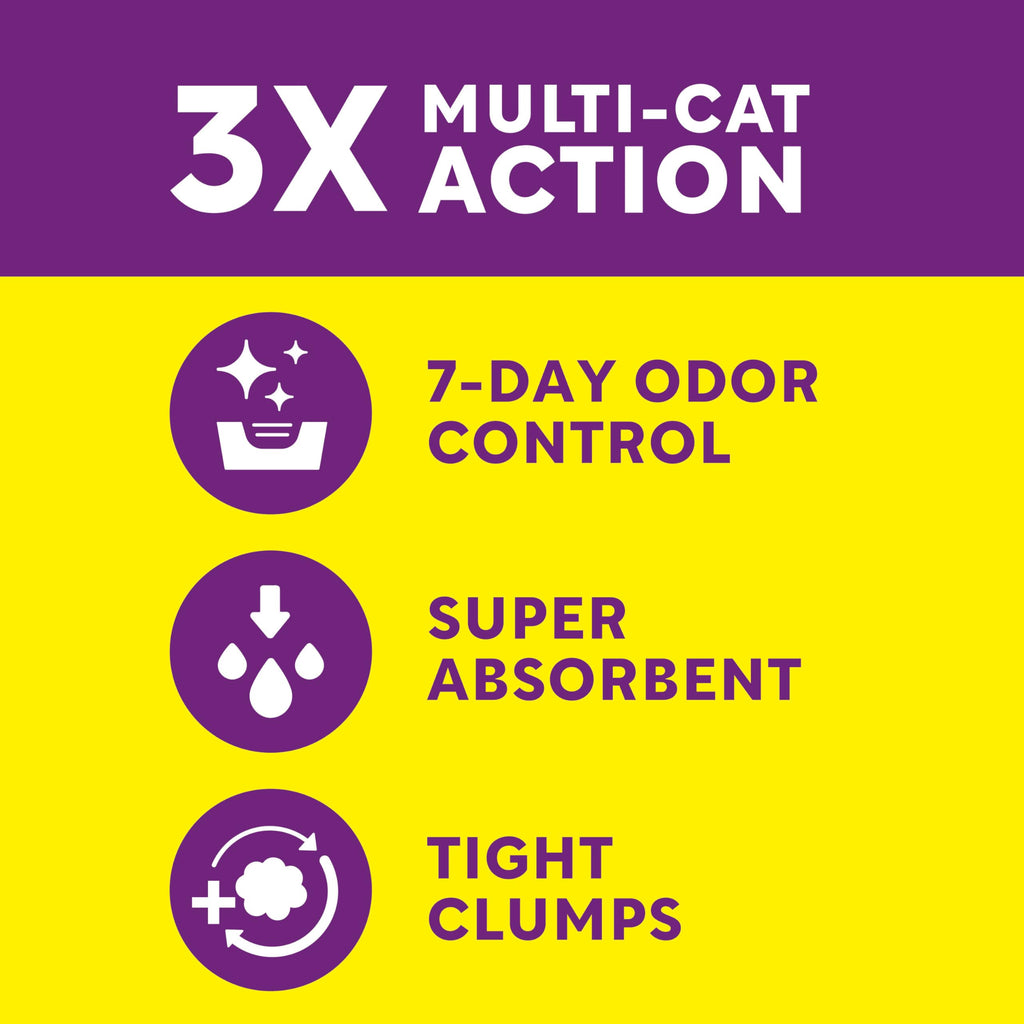 Multi Cat Litter Meadow Fresh Scent 14 lb E96087