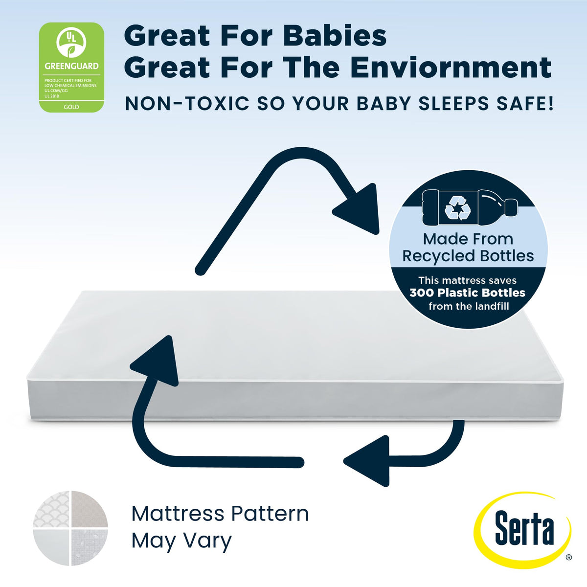 Baby Crib Mattress and Toddler Mattress N42108