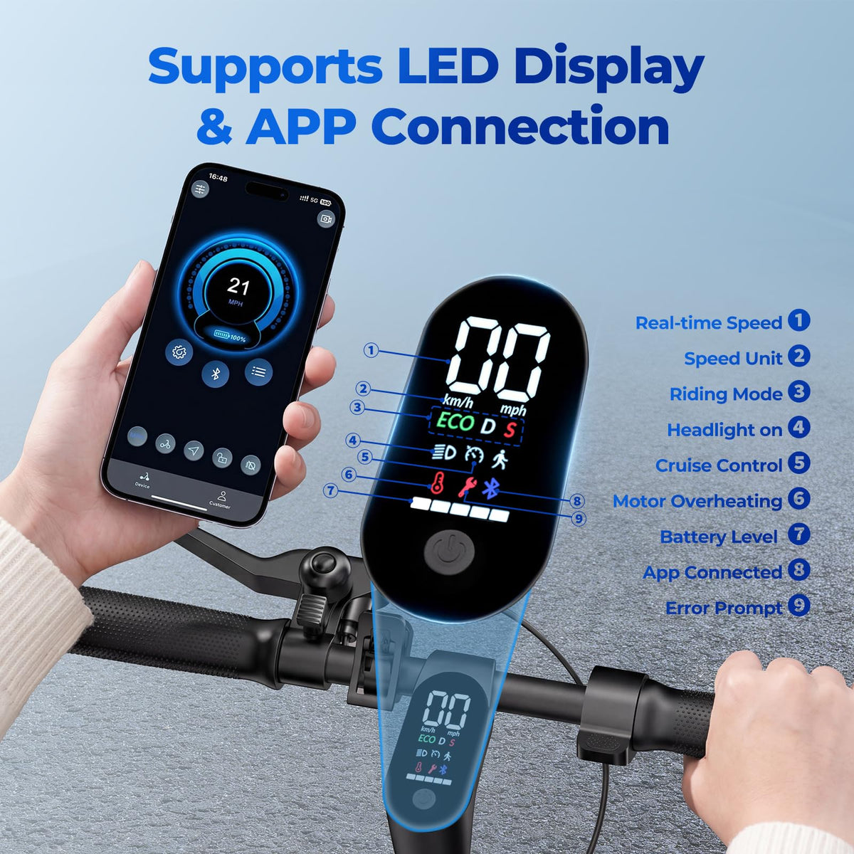 1000W Electric Scooter 28 Miles 25 MPH Q119