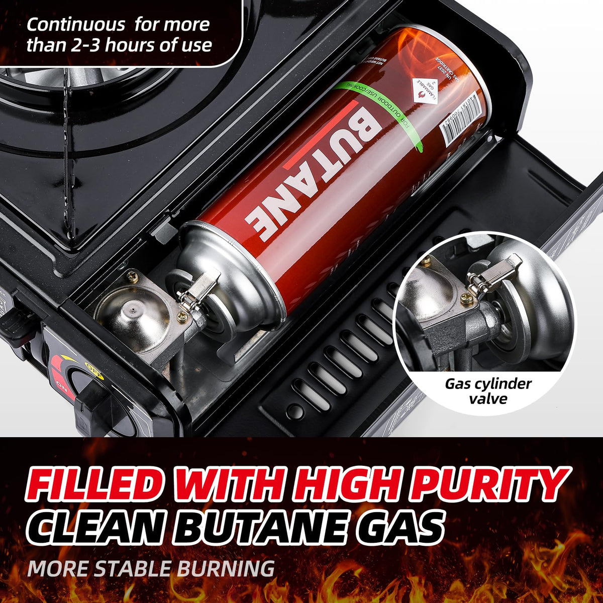 28 Pack Butane Fuel Canister X3327