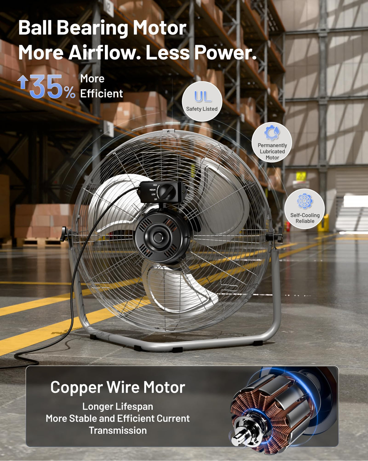 20 Inch 7500 CFM 3-Speed Metal Floor Fan V442390