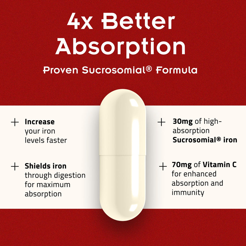 Iron Supplement with Vitamin C, 30ct O150837