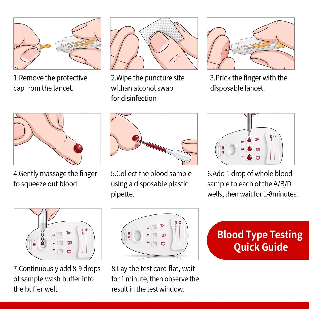 Blood Type Testing Kit (8-Type) D615207